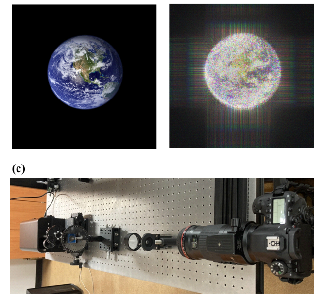 A Technique for Interpreting and Adjusting Depth Information of each Plane by Applying an Object Detection Algorithm to Multi-plane Light-field Image Converted from Hologram Image